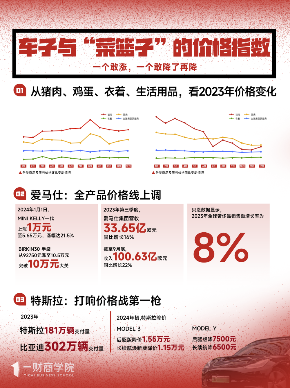 網上投注：2023年，消費發生了哪些變化？