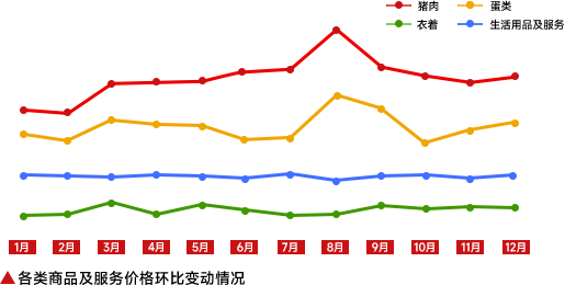 網上投注：2023年，消費發生了哪些變化？
