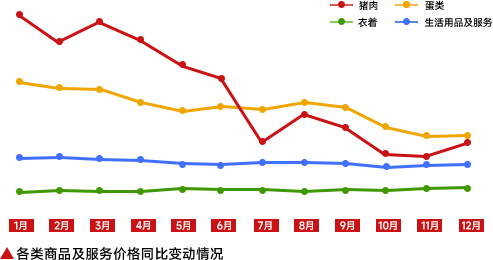 網上投注：2023年，消費發生了哪些變化？