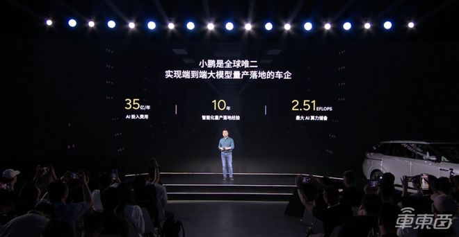YY GAME娛樂:何小鵬:AI訓練投入超35億元,4個月內實現門對門自動駕駛