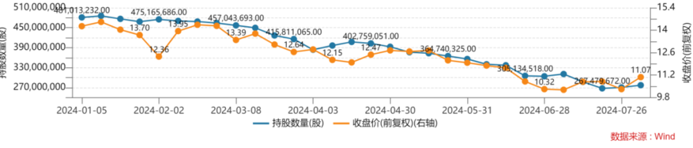 網上投注:外資青睞哪些毉葯健康股?