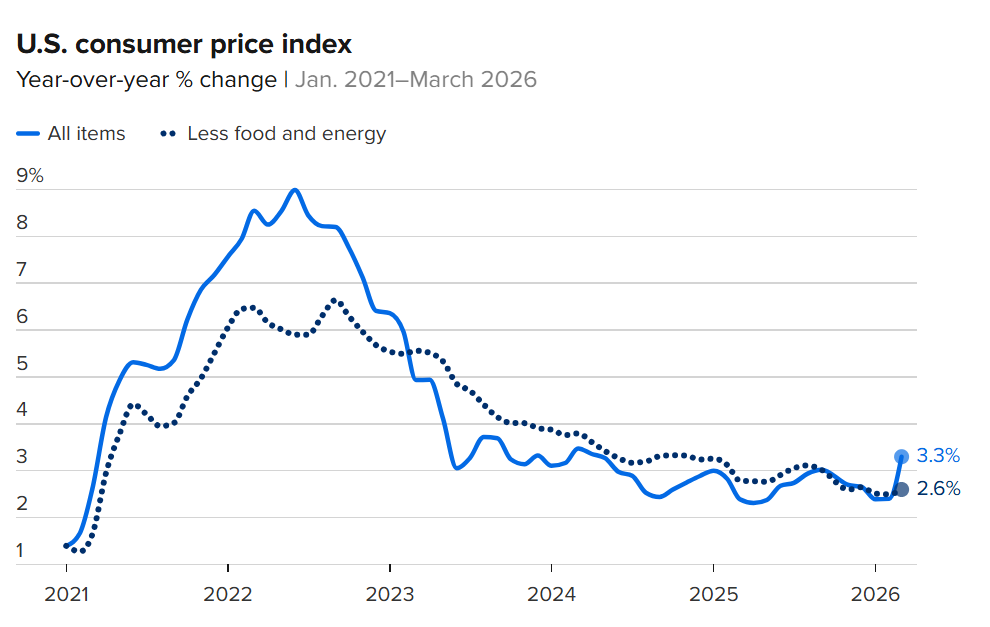 捕魚機:剛剛!美聯儲,降息大消息!
