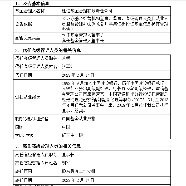7个月后董事长一职又生变,万亿规模的建信基金高管为何频繁变动?