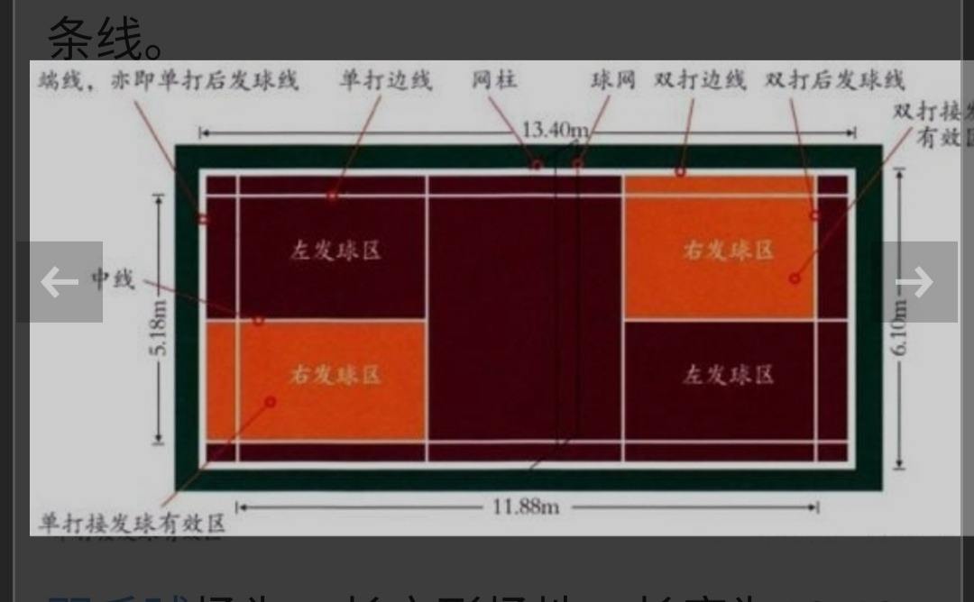 {投注}(羽毛球球赛制几局几胜)
