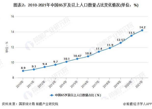 {YY GAME娛樂}(2021年全国人口增加48万人土地公解签第三十号) {YY GAME娛樂}(2021年全国人口增加48万人土地公解签第三十号)