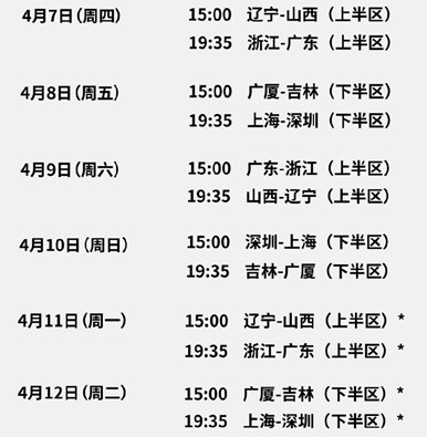 {賭馬}(cba今日赛程表转播CBA总结赛回放全成) {賭馬}(cba今日赛程表转播CBA总结赛回放全成)