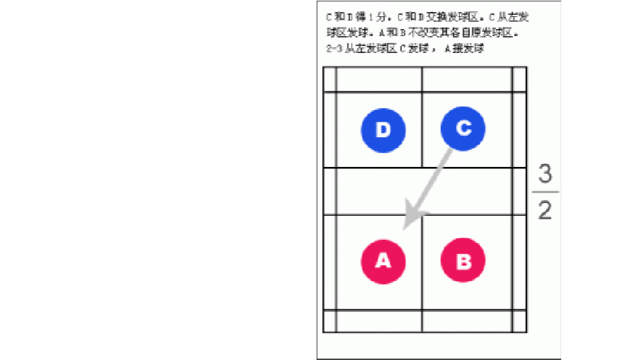 {百家樂}(羽毛球怎么发球 正确) {百家樂}(羽毛球怎么发球 正确)